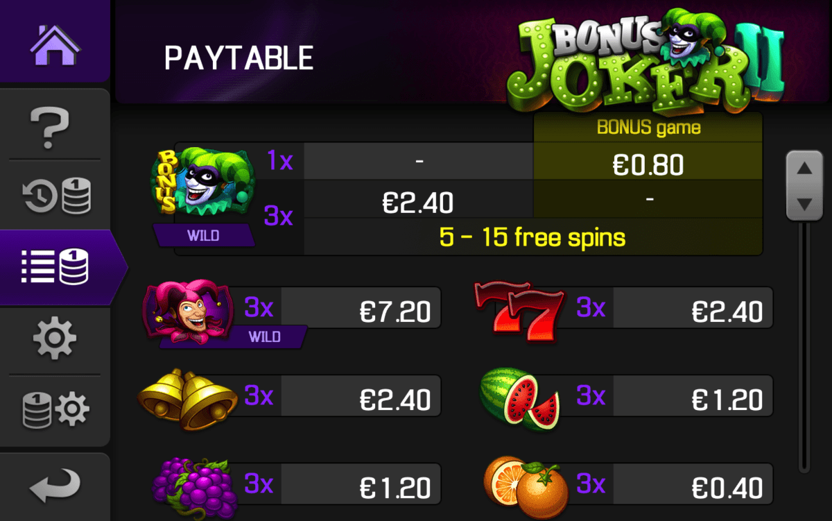 Bonus Joker II Paytable
